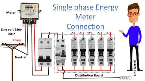 how to connect electrical meter box|meter to panel wiring distance.